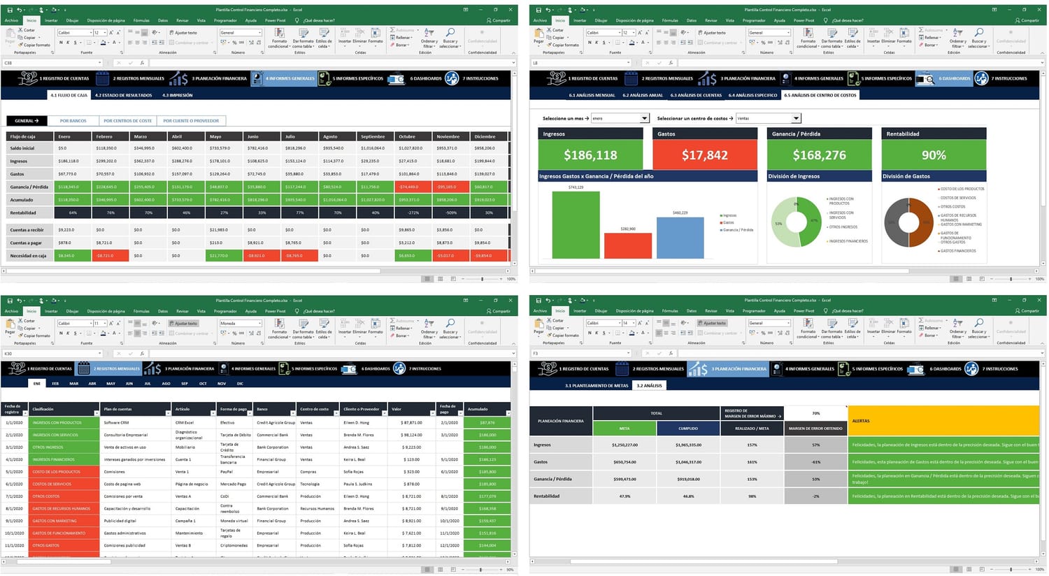 Control Financiero