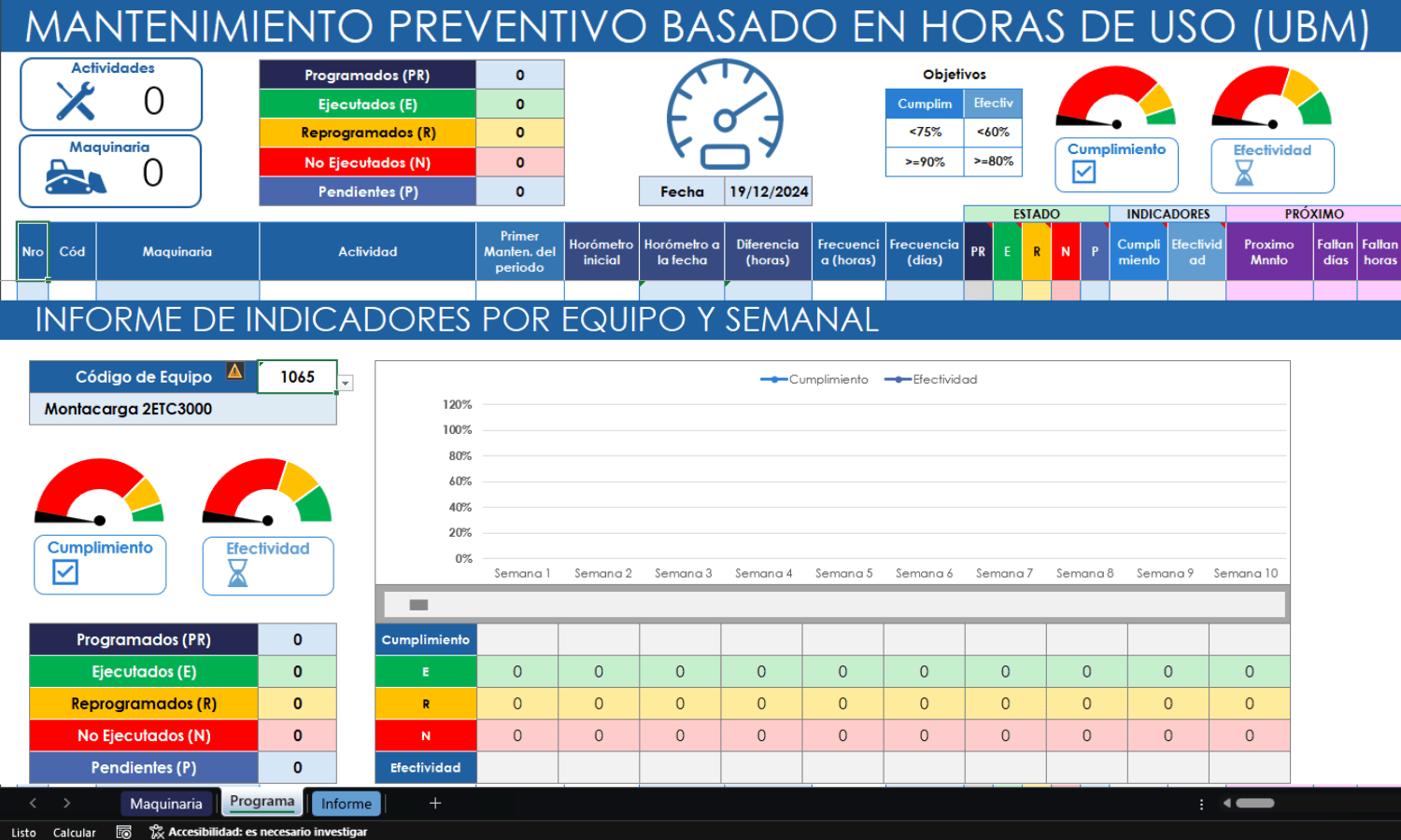 Mantenimiento Preventivo