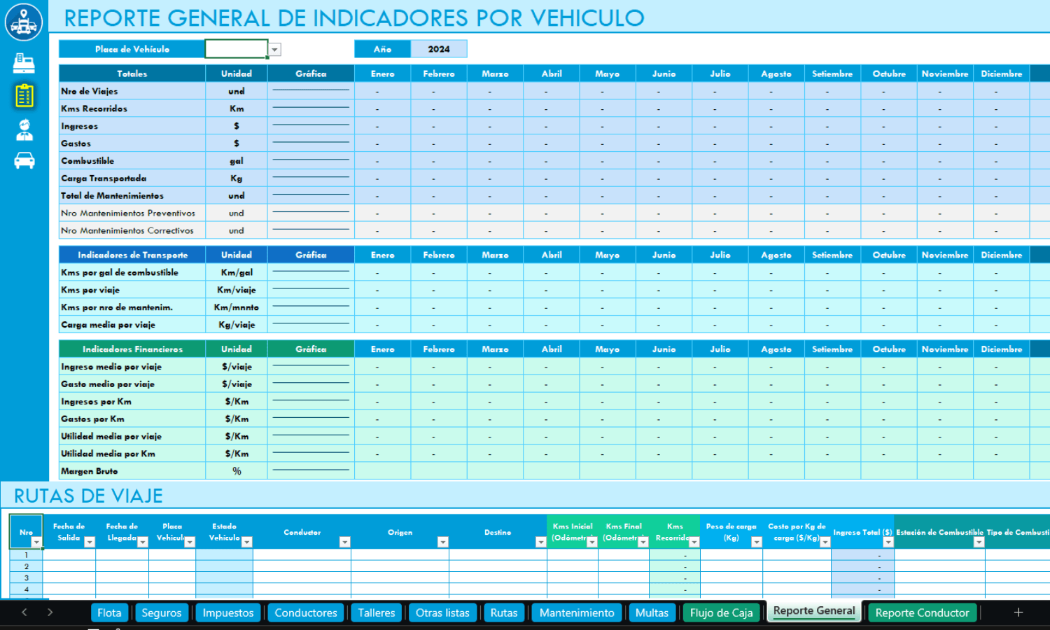 Control de Flota Vehicular